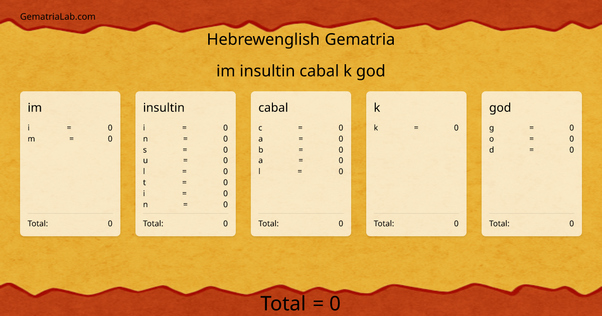 im insultin cabal k god in hebrewenglish Gematria